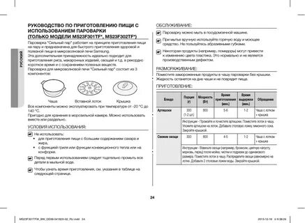 Инструкция по приготовлению