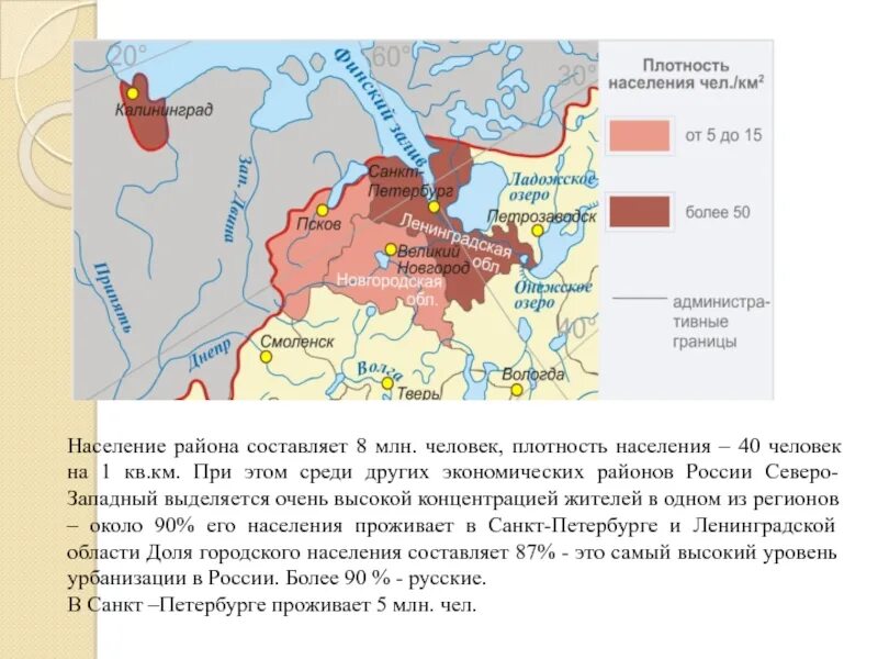 Европейский северо запад россии население