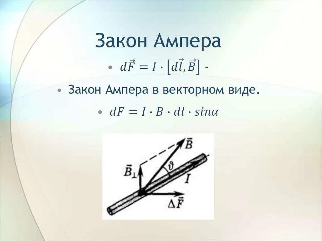 Эдс через силу ампера. Сила Ампера формула. Сила Ампера формулировка. Формула Электротехника сила Ампера. Закон Ампера.