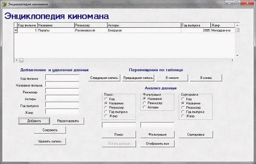Курсовая работа создание сайта. Курсовая работа создание сайта