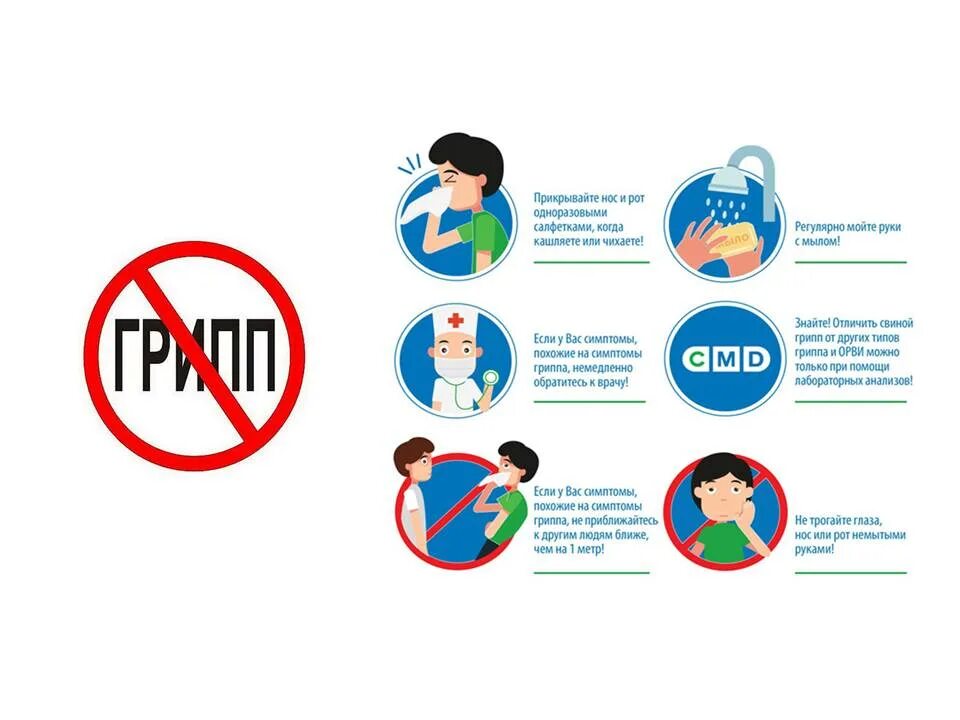 Профилактика гриппа орви март 2024. Профилактика гриппа. Меры профилактики гриппа и ОРВИ. Профилактика ОРВИ. Профилактика гриппа и ОРВИ картинки.