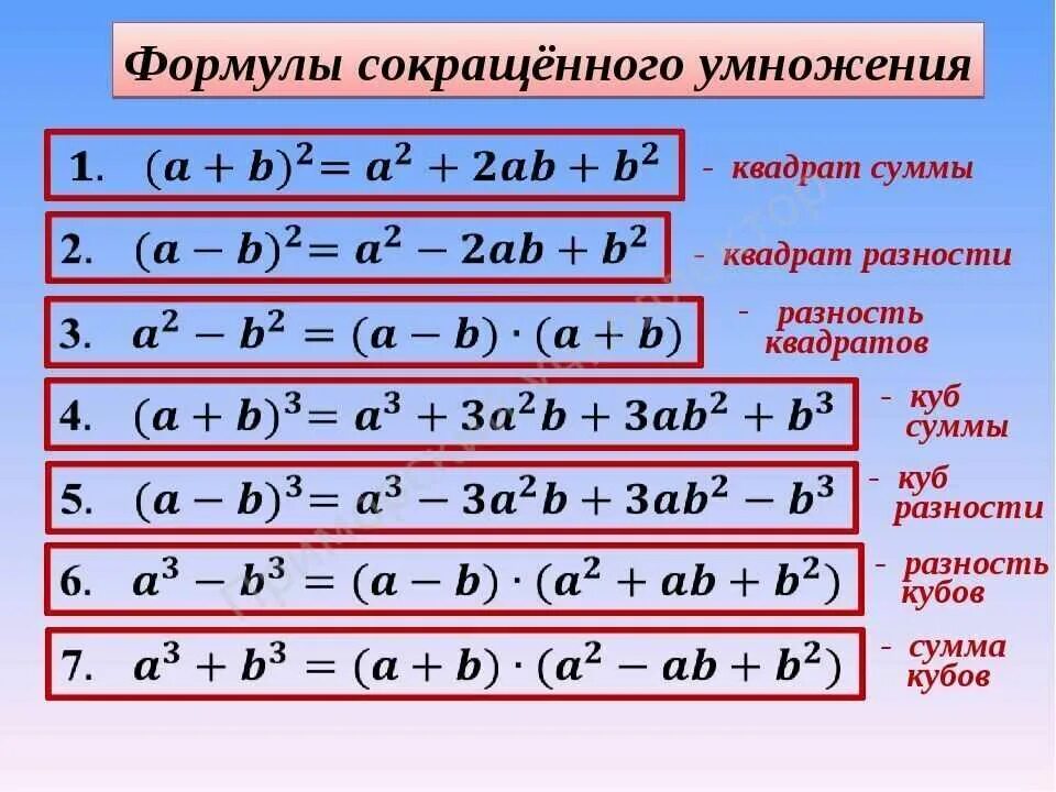 Формулы сокращенного умножения Кубы. Куб разности формула сокращенного умножения. Формула кубов формулы сокращенного умножения. Формулы сокращенного умножения (a+b)(a-b).