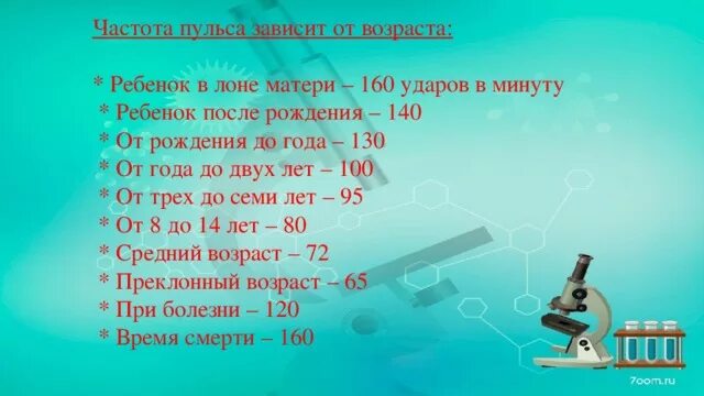 42 удара в минуту. 160 Ударов в минуту. Пульс 160 ударов в минуту. Пульс 160 ударов в минуту что делать. Пульс 160 ударов в минуту в состоянии покоя.