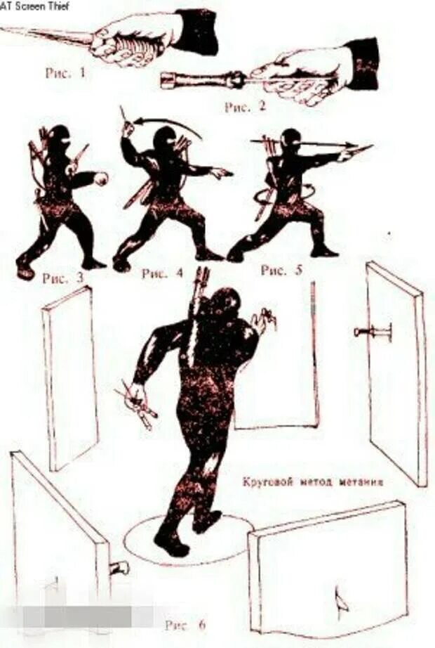 Метание ножа снизу схема. Как кидать метательные ножи. Техника броска метательного ножа. Как кидать метки