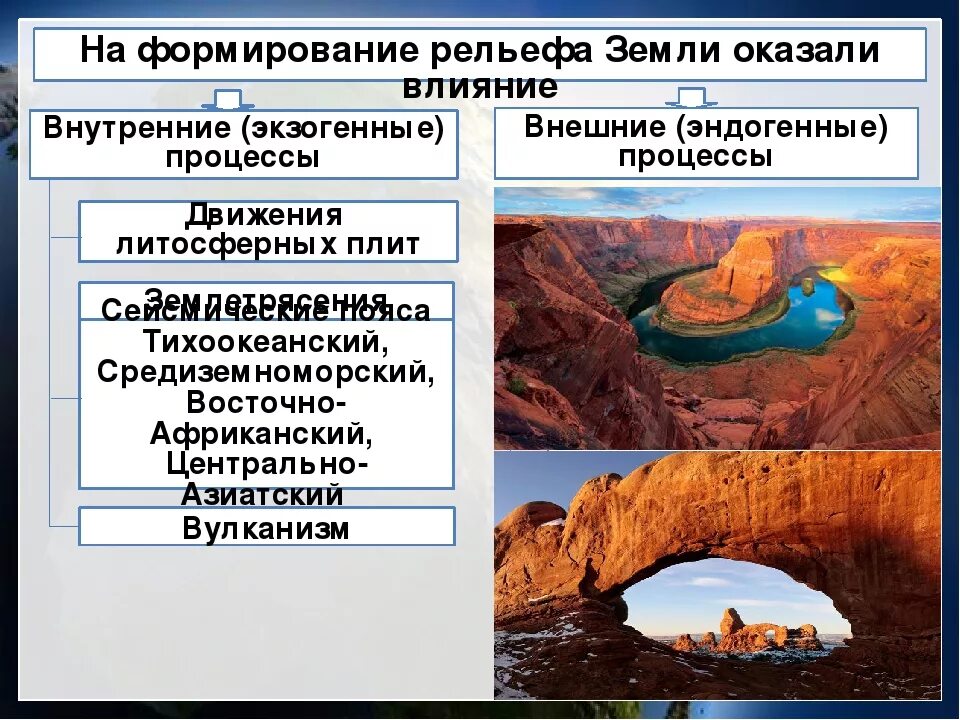 Под влиянием каких факторов формируется