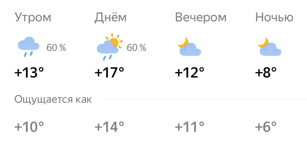 Климат Брянска. Погода Брянск. Прогноз погоды Брянск. Погода Брянск сегодня. Погода г брянск на неделю