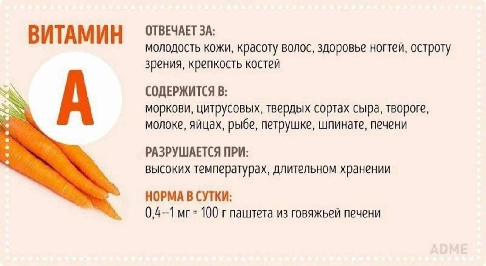 Зачем принимать витамины. За что отвечает витамин с. Что такое витамины. За что отвечает витамир а. Витамин с для чего нужен организму.