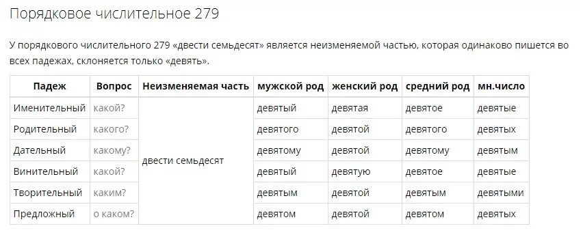 Падеж числительного семидесяти. Падеж числительного семидесяти