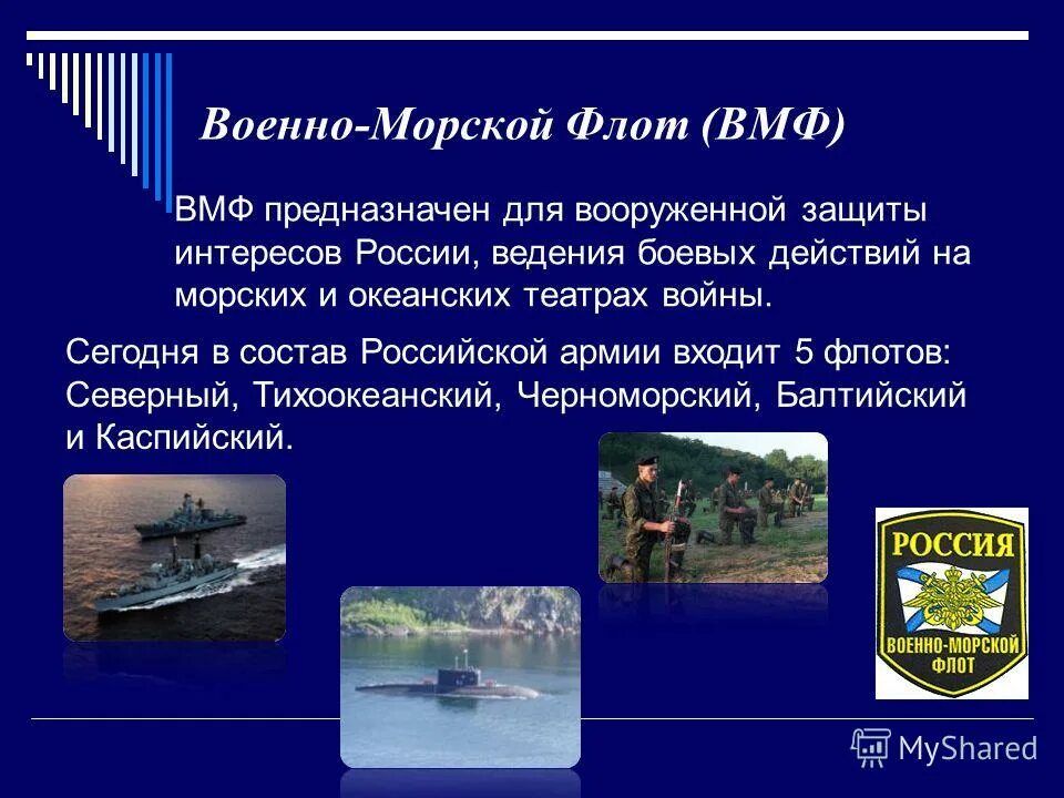 Сообщение о флоте