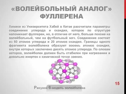 Область применения фуллерена