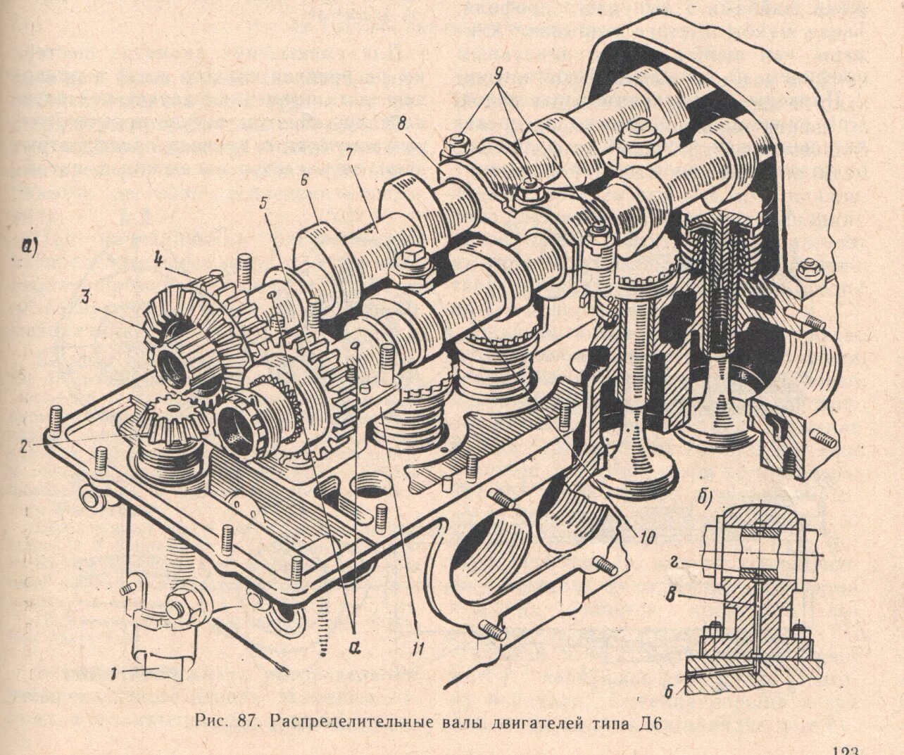Двигатель д 6. Газораспределение дизеля 1д12-400бс2. Судовой дизель д6. 3д6 привод распредвала. Распредвалы судового дизеля 3д6.