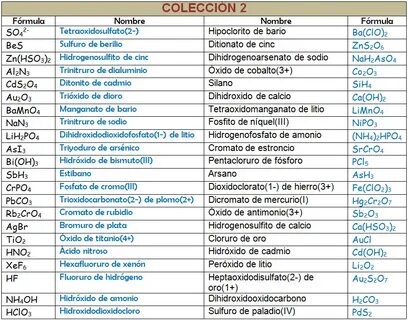 De nombre