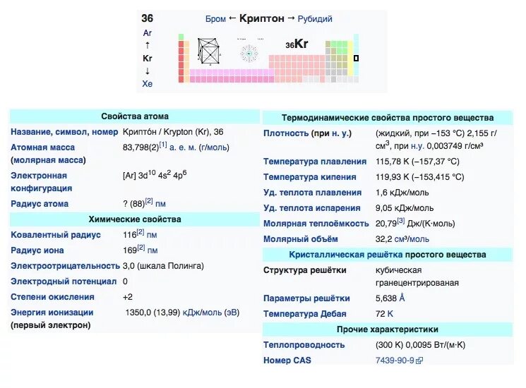 Характеристика Криптона. Физико-химические свойства ксенона. Физико химические свойства Криптона. Физические свойства Криптона. Рубидий свойство элемента