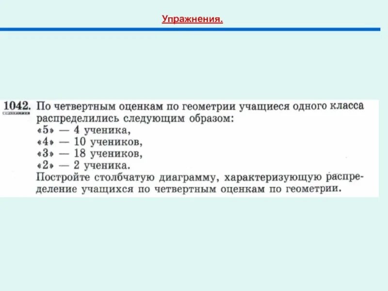 Тест выполнили 80 учащихся отметки 4. Построить график Четвертных оценок. Колл по геометрии оценки. Оценки 2 и 3 по геометрии. Голоса распределились следующим образом.