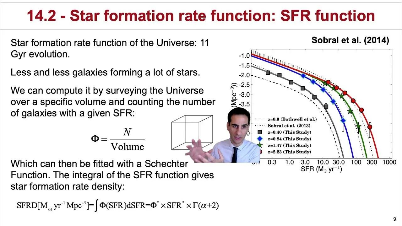 Rate function. Rate function