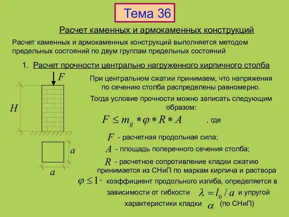 Каменные конструкции учебник. Несущая способность кладки из кирпича. Расчет каменных конструкций. Расчет каменных конструкций. Расчет по прочности.