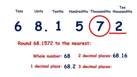 The strangest numbers
