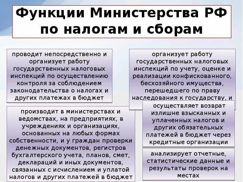 Органы осуществляющие контроль за сбором налогов. Функции Министерства по налогам и сборам. Функции Министерства. Полномочия Министерства РФ по налогам и сборам. Министерство РФ по налогам и сборам задачи.