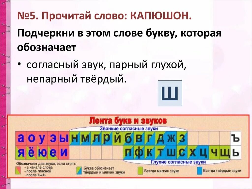 Подчеркнуть буквы обозначающие согласные звуки. Подчеркни буквы мягких согласных звуков. Подчеркни буквы которые обозначают мягкие согласные звуки. Подчеркнуть буквы которые обозначают Твердые согласные звуки.