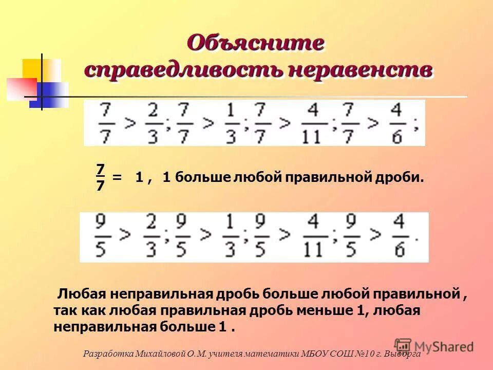 Сложение дробей с одинаковыми знаменателями 5 класс. Дроби. Правильные и неправильные дроби. Неравные дроби. Неравные дроби.
