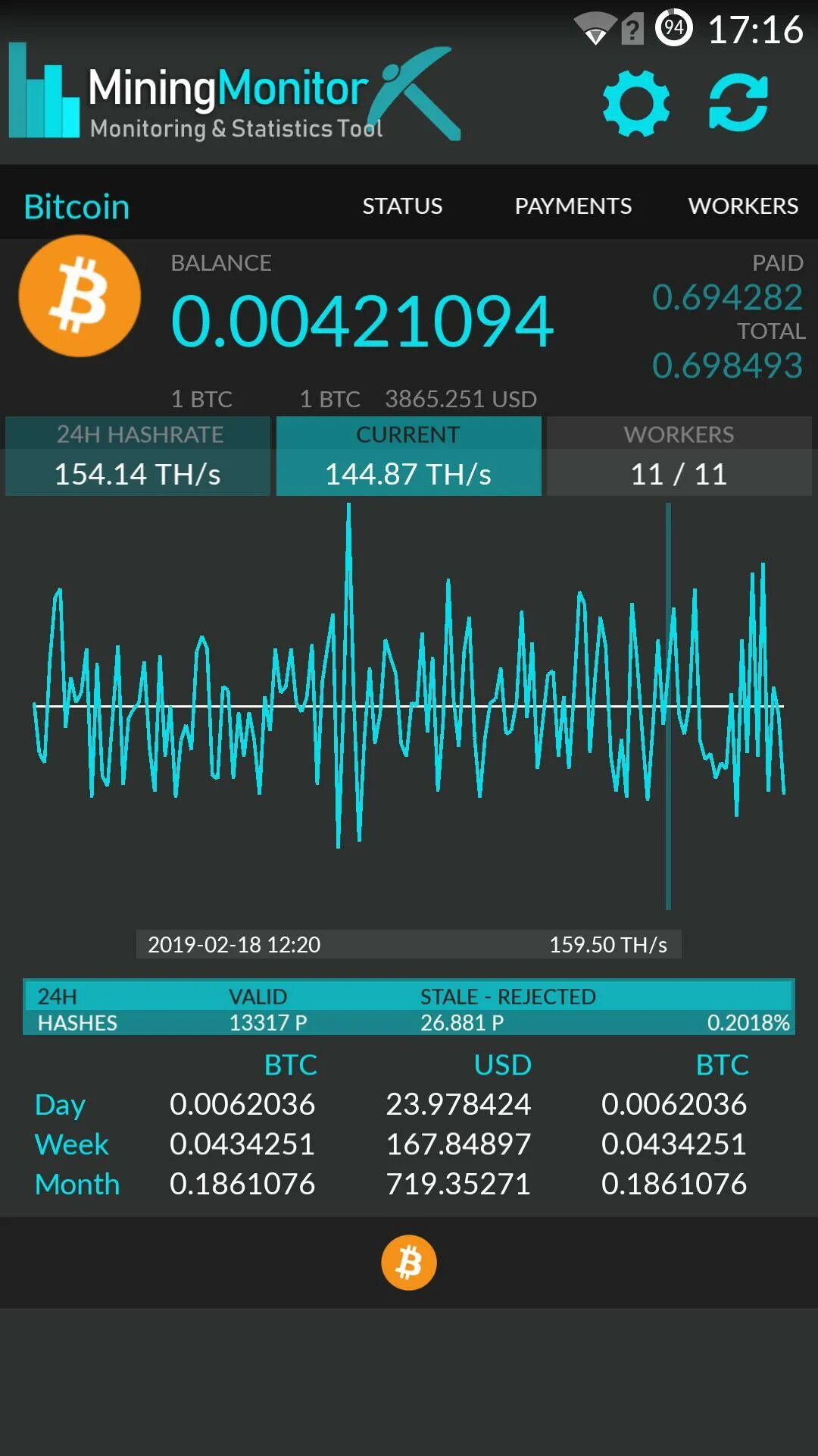Mining stat