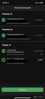 Лимит в накопительном счете сбербанк