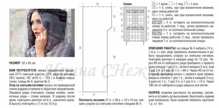 Вязаные спицами шарфы капюшоны с мк. Капюшон крючком схема. Капор женский крючком схема и описание. Вязание капора спицами для женщин. Капор крючком схема и описание.