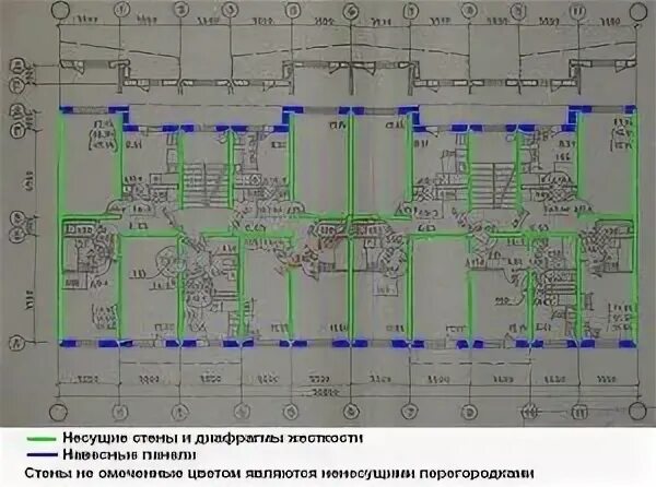 Несущие стены в панельном доме 9 этажей