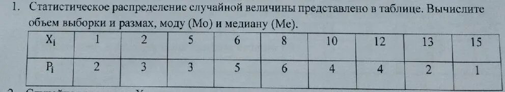 Медиана по таблице частот. Как рассчитать выборочную медиану. Вычислить моду и медиану случайной величины. Выборочную моду и выборочную медиану. Мода и Медиана выборки.