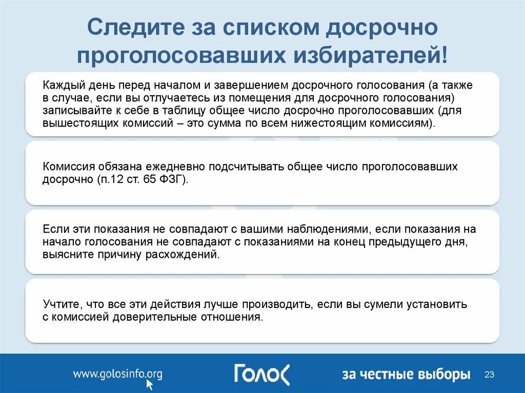 Список избирателей проголосовал досрочно. Кто имеет право голосовать досрочно на выборах. Реестр проголосовавших досрочно. Реестр досрочного голосования в помещения. Как можно проголосовать досрочно