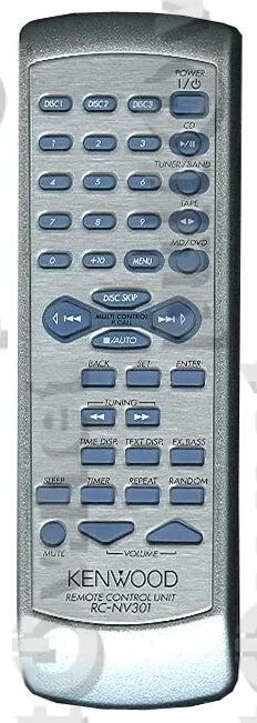 Пульт управления кенвуд nv 301. Rc nv. Ак-47 азимов. Gs1002. Absolute rc heli sim.
