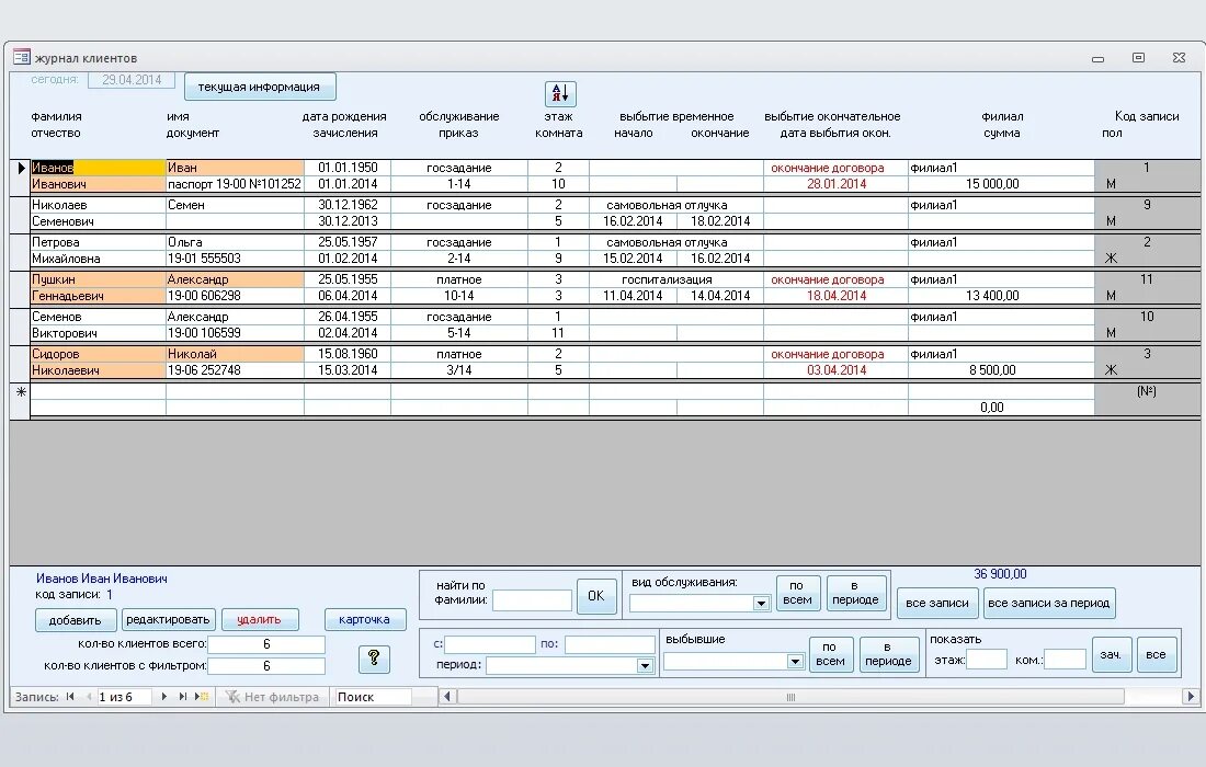 Учета данных на полную. Учёт клиентов БД. Учёт клиентов access. База данных учет клиентов. Таблица учета клиентов.