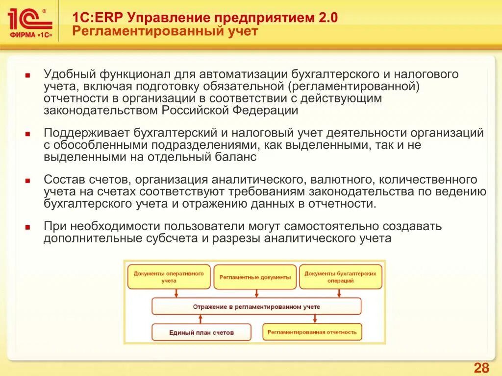 Организация учета 1с бухгалтерии. 1с:ERP управление предприятием. Регламентированный учет в 1с ERP. Функциональные возможности 1с ERP управление предприятием. 1с: ERP управление предприятием 1с.