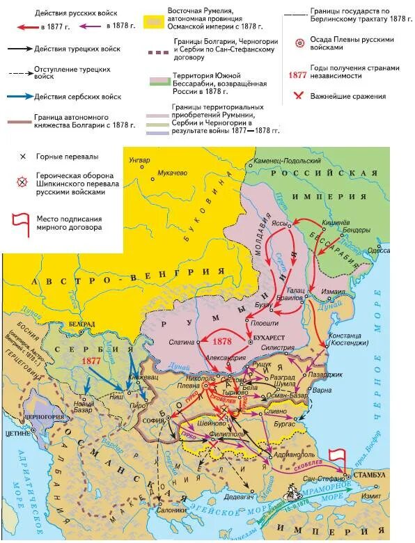 Фронты русско турецкой войны 1877 1878. Карта по русско турецкой войне 1877 1878. Территории присоединенный к России после русско-турецкой войны 1877-1878.