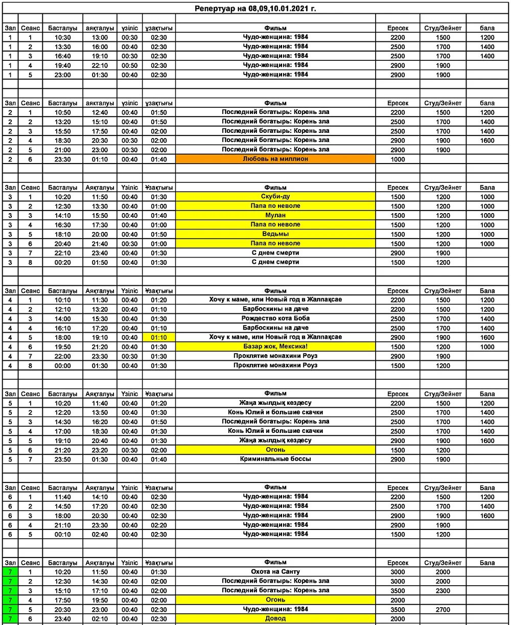 Зрительный зал кинотеатра. Кинопарк актобе расписание на сегодня. Кинотеатр кинопарк боровичи. Кинопарк 7 актобе расписание. Кинопарк актобе расписание на сегодня.