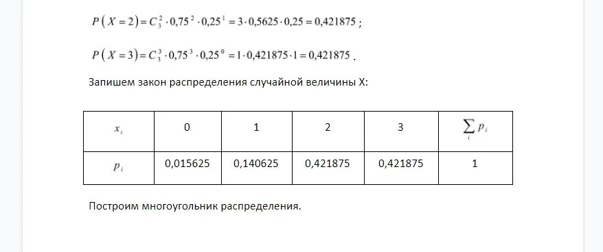 Ряд распределения числа. Многоугольник распределения вероятностей. закон распределения числа. ряд распределения числа попаданий. составить ряд распределения случайной величины x.