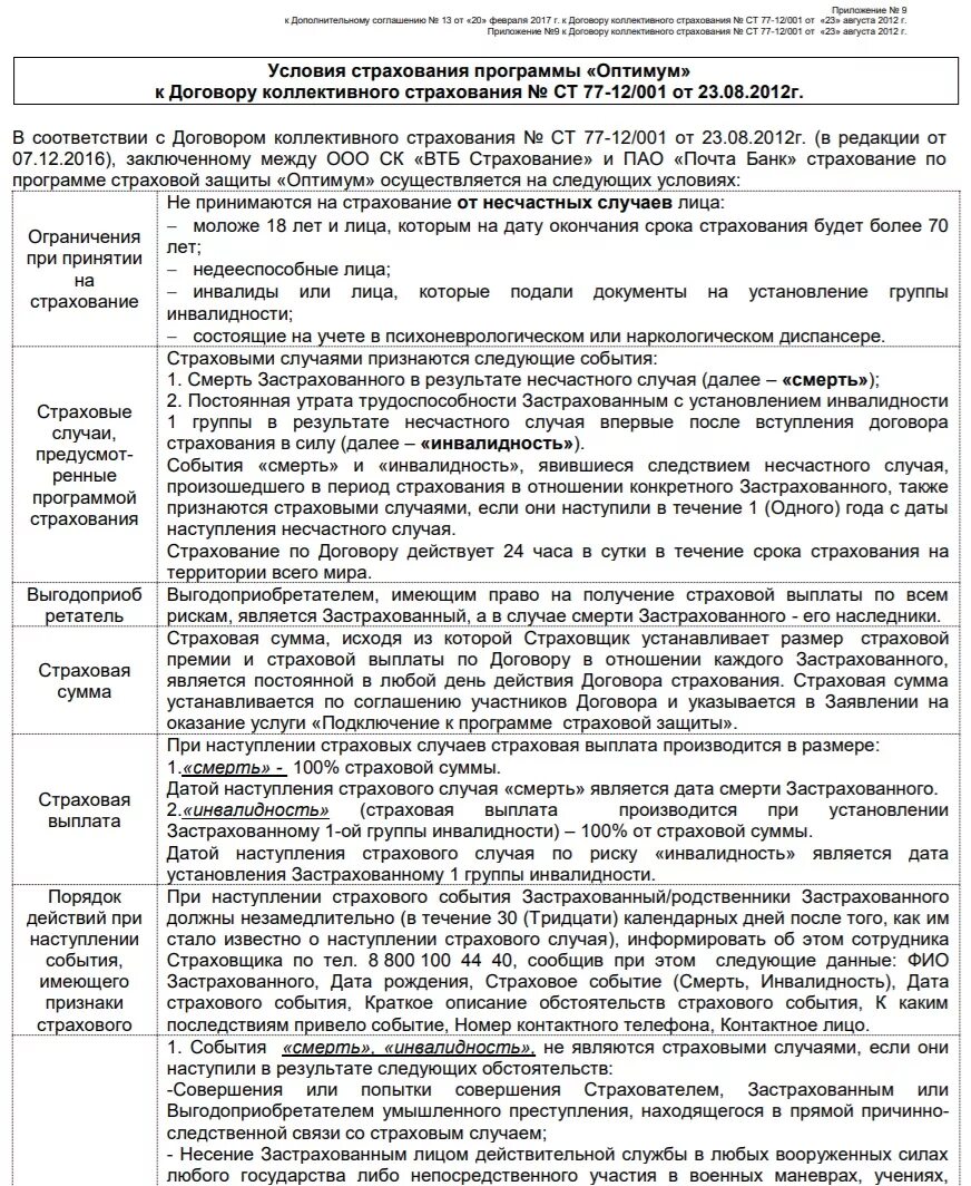 Особые условия страхования. Кредитный договор. Договор страхования в банке. Соглашение на страхование в банке. Почта банк договор.