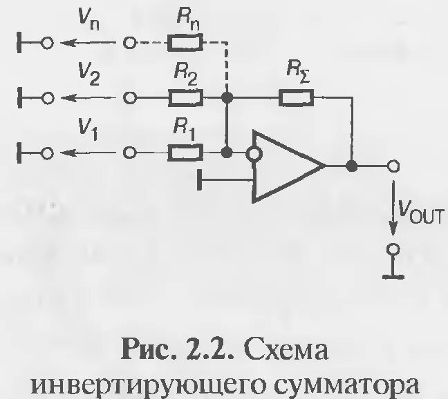 Сумматор на операционном усилителе. Инвертирующая схема включения операционного усилителя. суммирующий усилитель схема. схема сумматора на оу. инвертирующий сумматор схема.