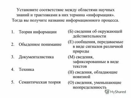Установите соответствия между определениями и экономическими терминами