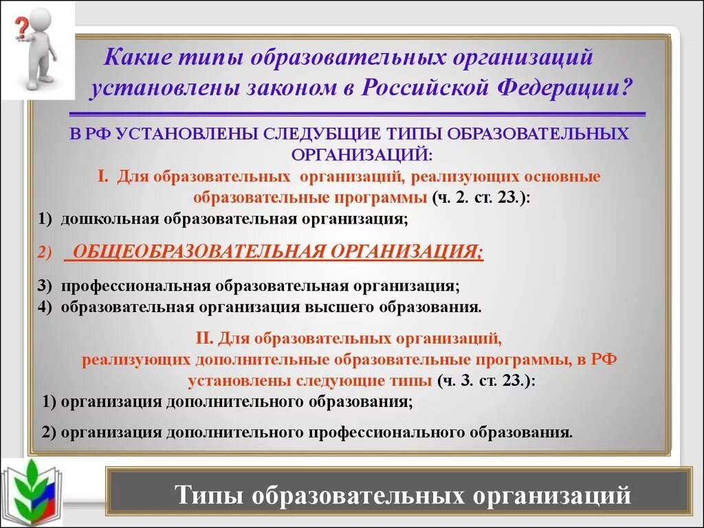 Учреждение установило информацию. Типы и виды образовательных организаций. Категория образовательной организации. Типы образовательных организаций в РФ. Категории общеобразовательной организации.