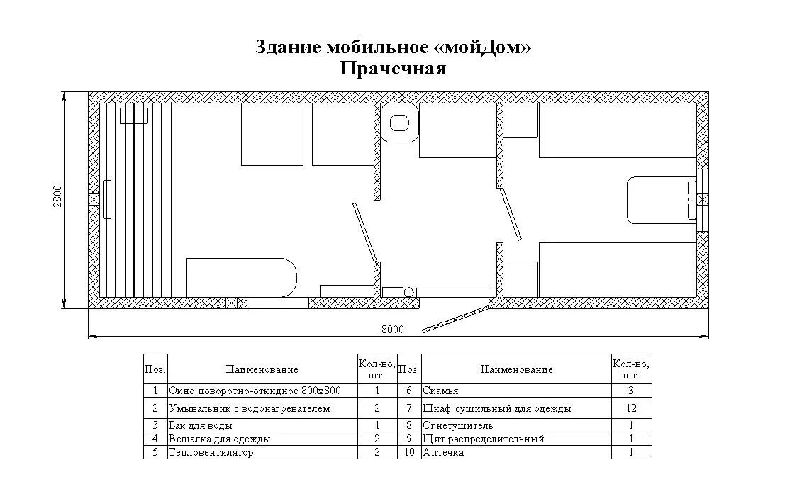 нормы объема уборки территории для уборщицы. площадь служебных помещений. нормы уборки площадей для уборщиц служебных помещений. норматив площади на 1 уборщика служебных помещений. норма уборки квадратных метров для уборщика служебных помещений.