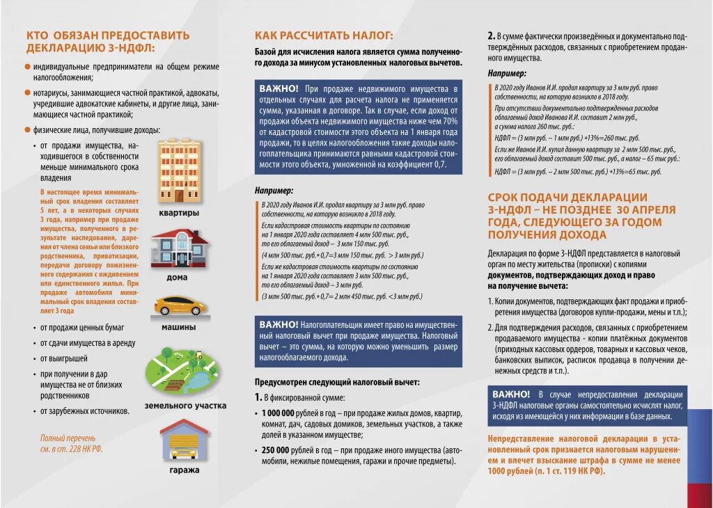 Брошюра по НДФЛ. Памятка по налоговому вычету. Налоги декларации буклет. Брошюра по налоговым вычетам. Кто обязан декларации