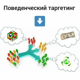 Таргетинг рся