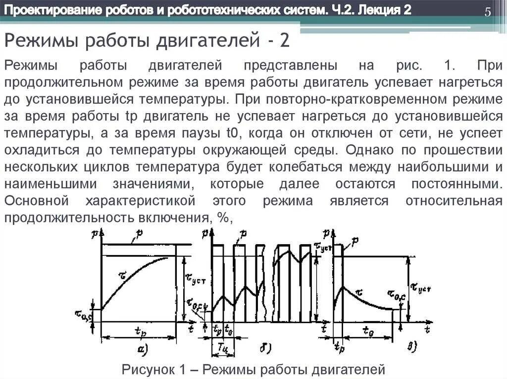 Оптимальный режим двигателя