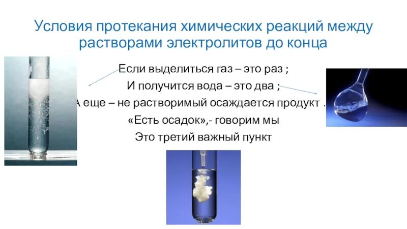 Почему реакция не протекает. Условия протекания химических реакций. Условия возникновения химических реакций. Условия протекания реакций в химии. Условие протекания всех химических реакций.