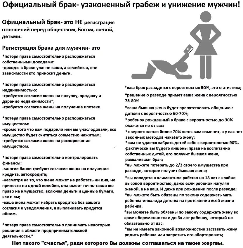 Совместная жизнь после развода