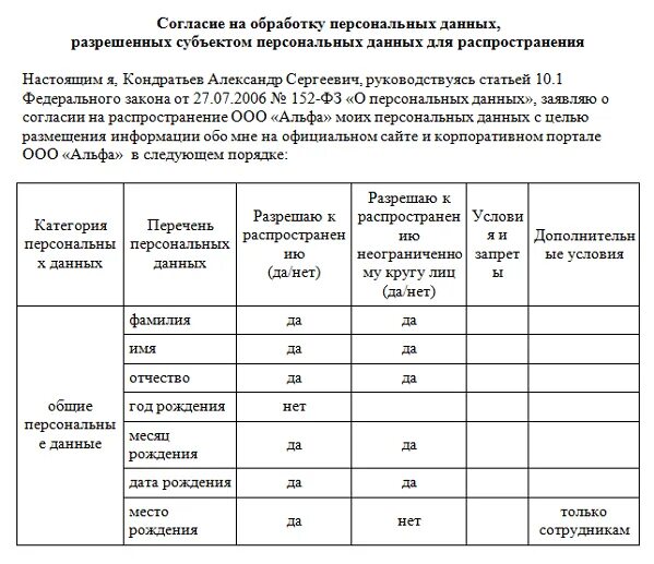 Приказ 804 от 6 сентября. Образец заполнения персональных данных работника. Заявление о согласии на распространение персональных данных образец. Пример согласия на распространение персональных данных. Образец согласия на распространение персональных.