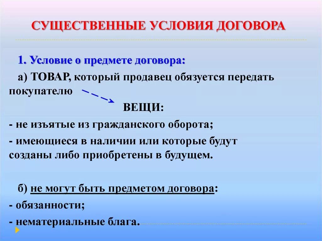 Части любого договора