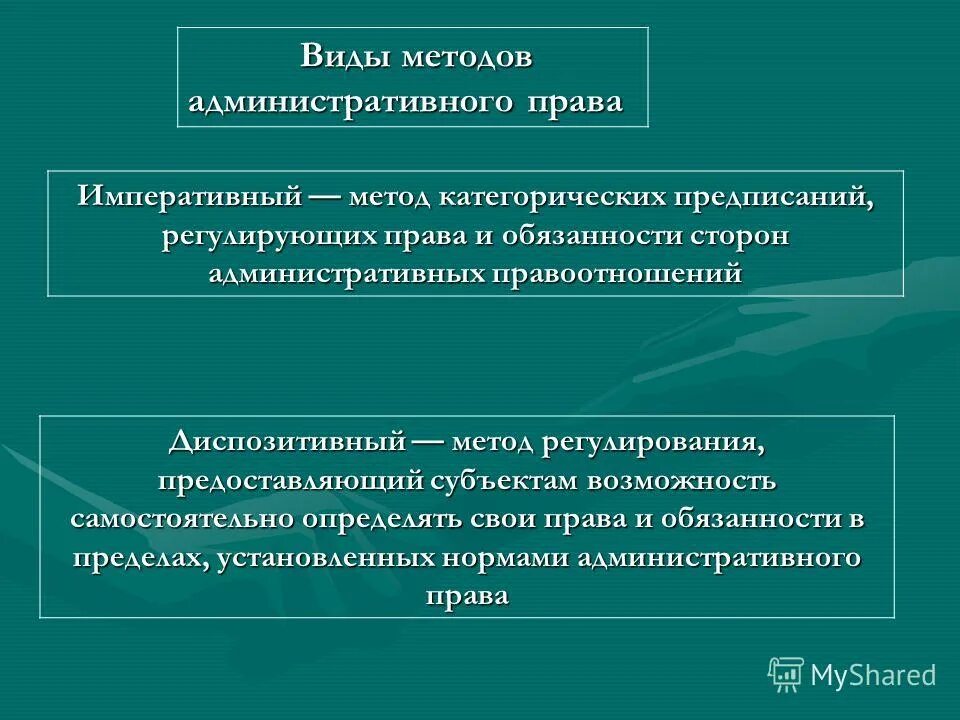 Административные нормы в пространстве. Действие правовых норм. Административные нормы в пространстве. Административные нормы в пространстве. Административные нормы в пространстве.