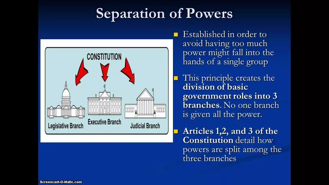 Separation of Powers. The principles of legislation. What is Power. Government change.